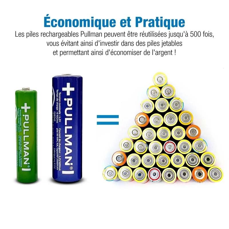 Piles Rechargeables Et Chargeur De Piles Powerset Aaa Pullman