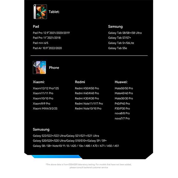 Кабель Essager Type C to Type C, 100 Вт PD, быстрая зарядка, зарядное устройство USB C — USB C, провод от C до C для MacBook iPad, Xiaomi Realme POCO