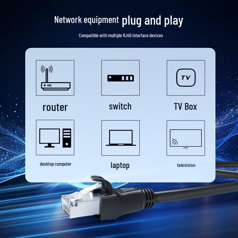 CHOSEAL CAT6 Двойной экранированный Ethernet-кабель RJ45