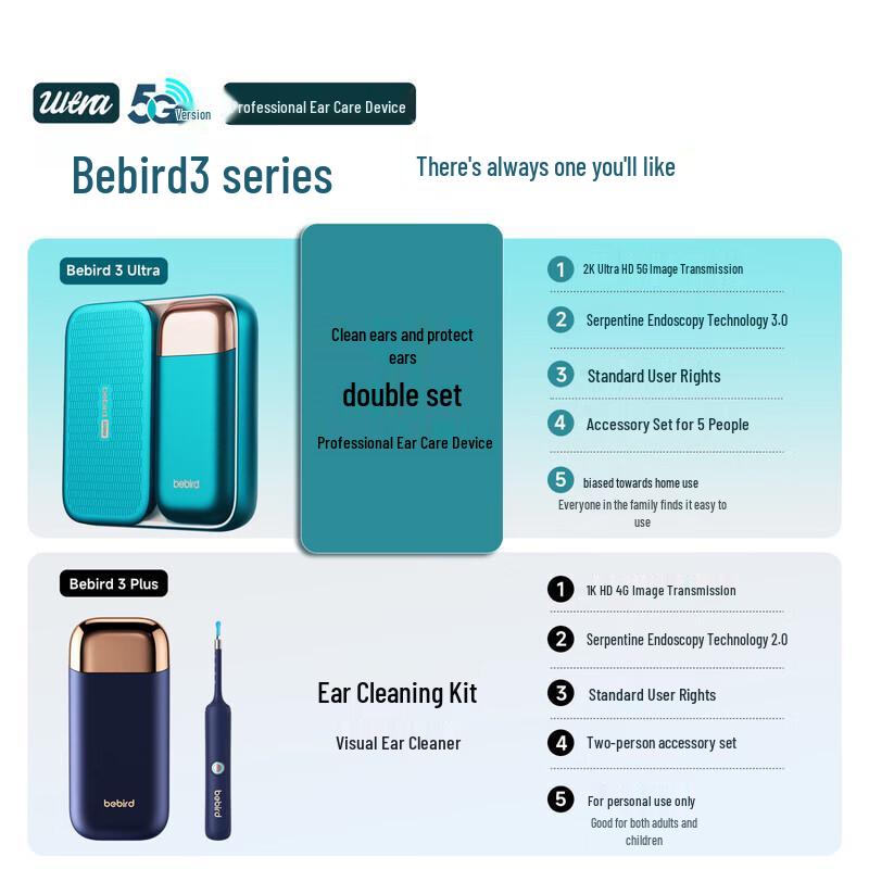 BEBIRD 3 Ультра-умный отоскоп