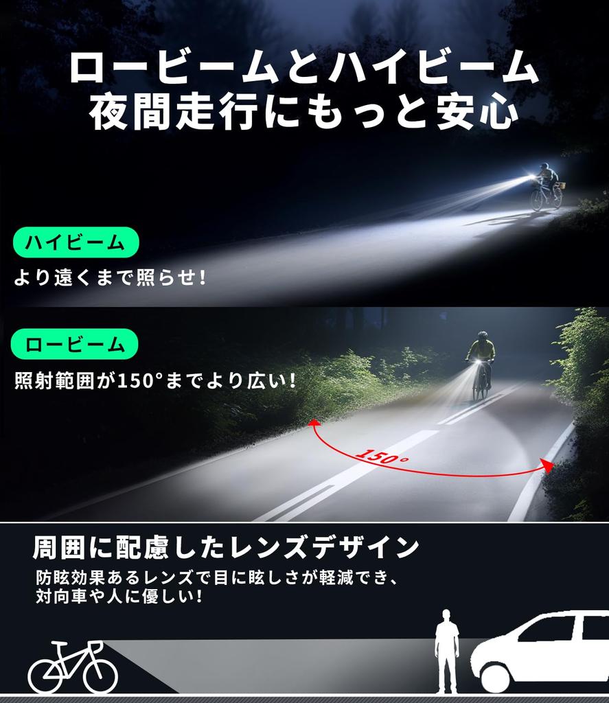 Велосипедный фонарь 1500 люменов, большая емкость 5000 мАч, дорожный велосипедный фонарь дальнего света, автоматическая функция освещения, перезаряжаемый фонарь для кроссового велосипеда