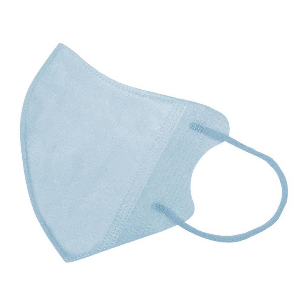 Дышащая 3D одноразовая маска-румяна Весна/Лето 2025: Защита от УФ-лучей, Защита от солнца, Трехслойная конструкция.