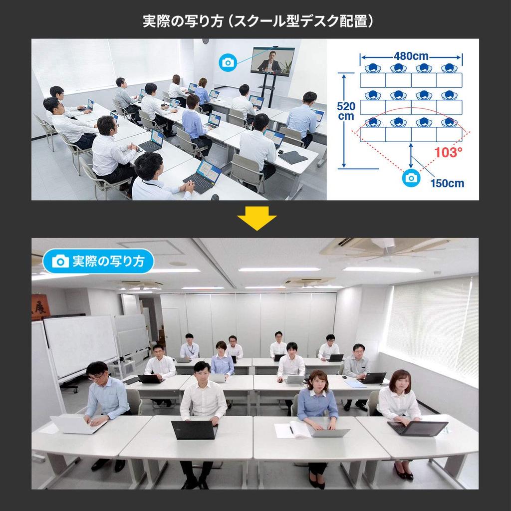 Sanwa Supply WEB камера 5 миллионов пикселей объектив проводной USB соединение микрофон черный широкоугольный встроенный CMS-V51BK