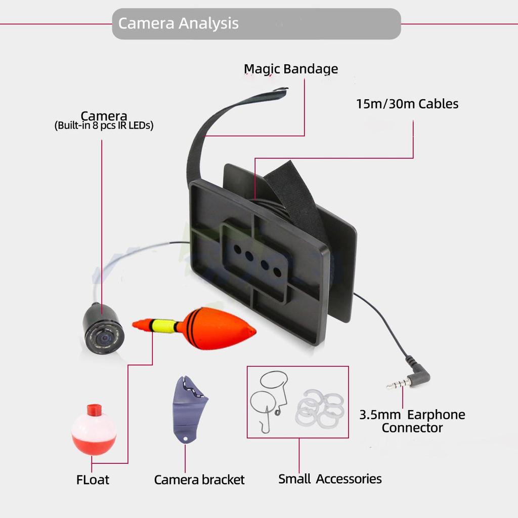 Рыболокатор высокой четкости, 4,3-дюймовый экран, устройство ночного видения, визуальное рыболовное устройство