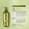 Schwarzkopf Наборы для ухода за волосами