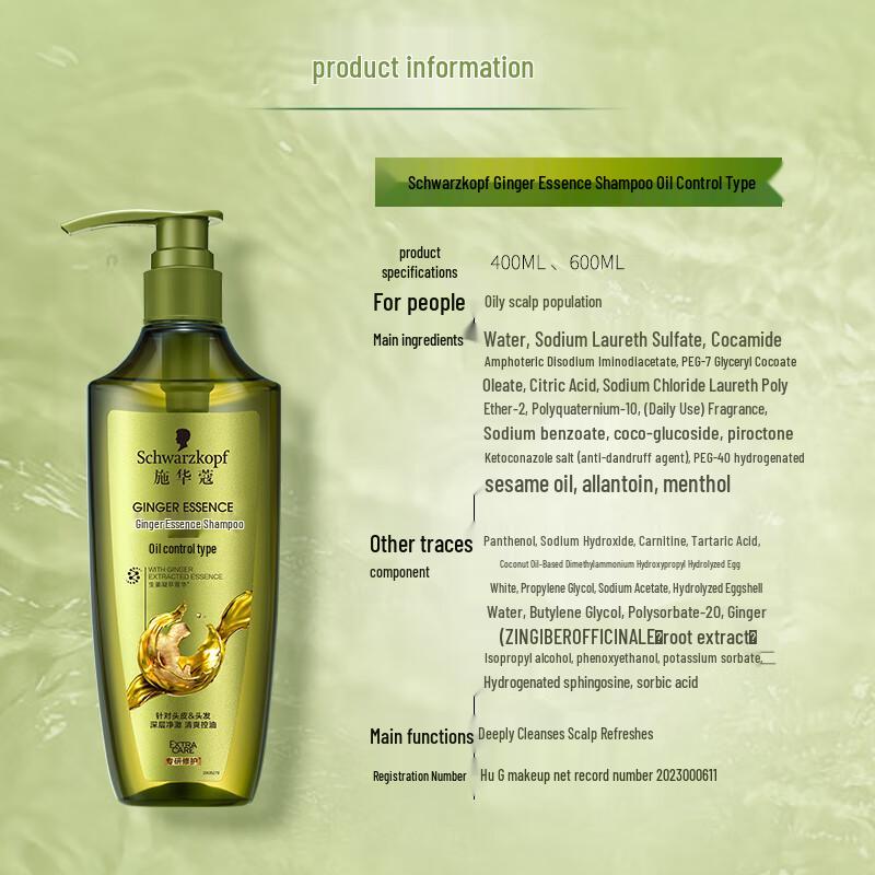 Schwarzkopf Наборы для ухода за волосами