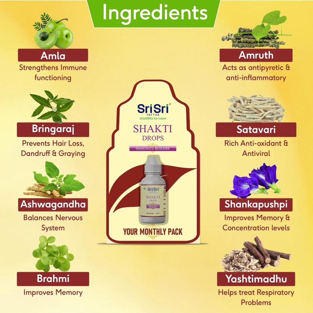 Sri Sri Tattva Shakti Drops – Ayurvedic Herbal Liquid Blend, 10 ml