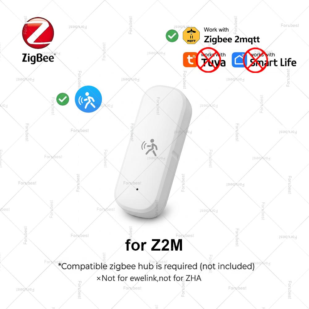 Zigbee 3.0 Human Motion Sensor Illuminance Temperature Humidity Meter 10G Mmwave Radar Detector For Tuya Smart Life/Z2M Optional
