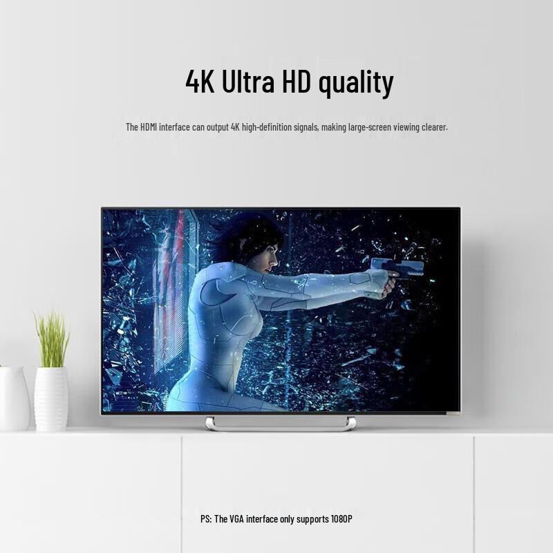 UGREEN 4K HDMI to VGA & HDMI 2-in-1 Adapter