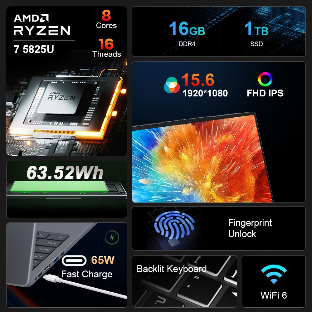 Ноутбук Ninkear A15 plus 15.6'' 16 ГБ ОЗУ + 1 ТБ SSD AMD Ryzen 7 5825U 1920*1080 Частота обновления 60 Гц