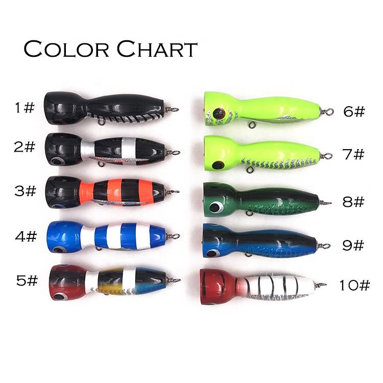 Ready Weiyu 15cm 90g Fishing Lure Fishing Tackle Wooden Popper for Big Game Targeting Carp Marlin Tuna Wahoo
