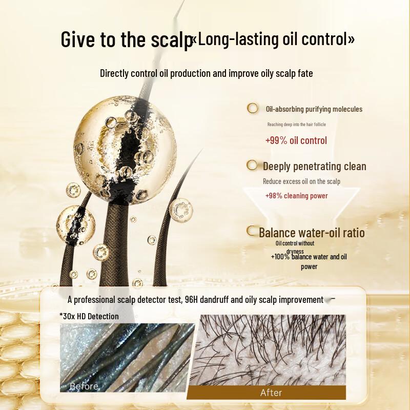 OHBT White Truffle Hair Care Series