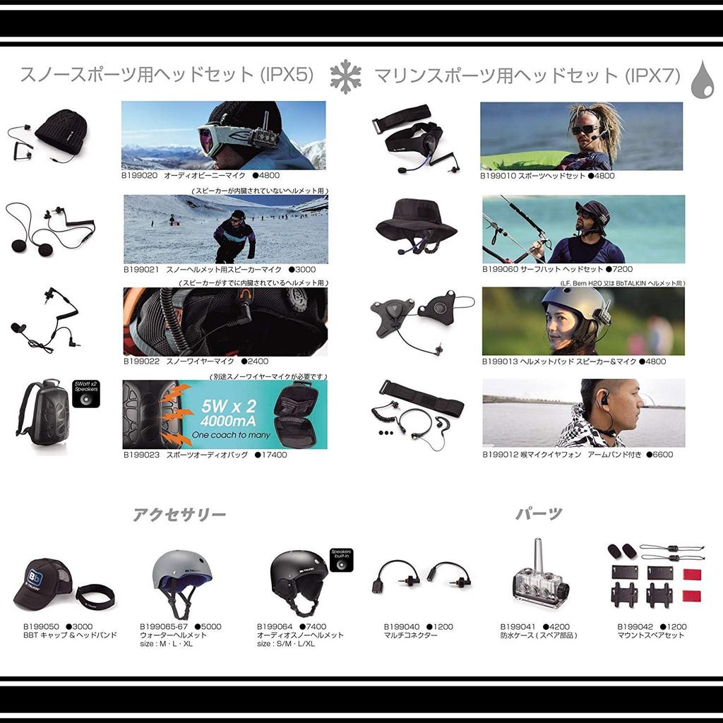 Bluetooth-гарнитура для SUP-борда BB SUP Bluetooth Intercom BBT PRO Surf Cap Set B199059 TALKIN'
