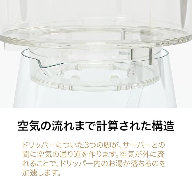 УПРОЩАЙТЕ пивовара Упростите пивовара (на 1-2 чашки) Кофеварка-дроппер производства Японии