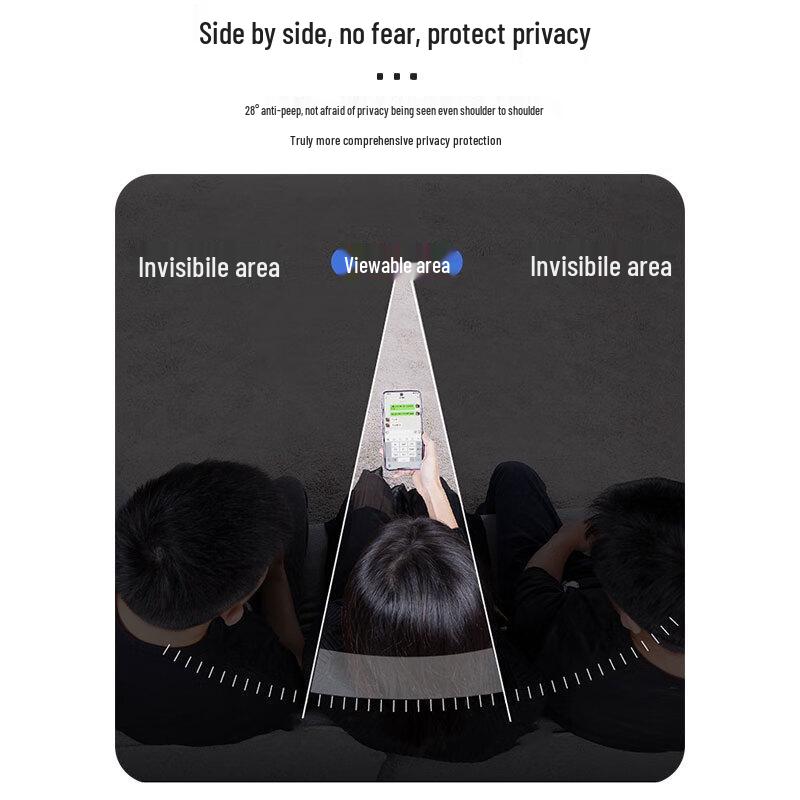 Защитные пленки для экрана и объектива смартфона Smorss Vivo