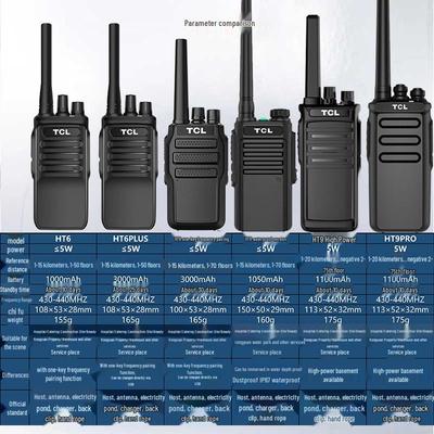 Совместимо с рацией TCL HT6/HT8/HT9 для использования на открытом воздухе, в подвале, на строительстве или в отеле