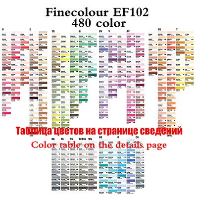 FINECOLOUR 240/480 Цветов EF100/EF101/EF102 Набор Художественных Маркеров Двусторонний Масляный На Спиртовой Основе Маркеры для Эскизов Ручка Художественные Принадлежности для Рисования