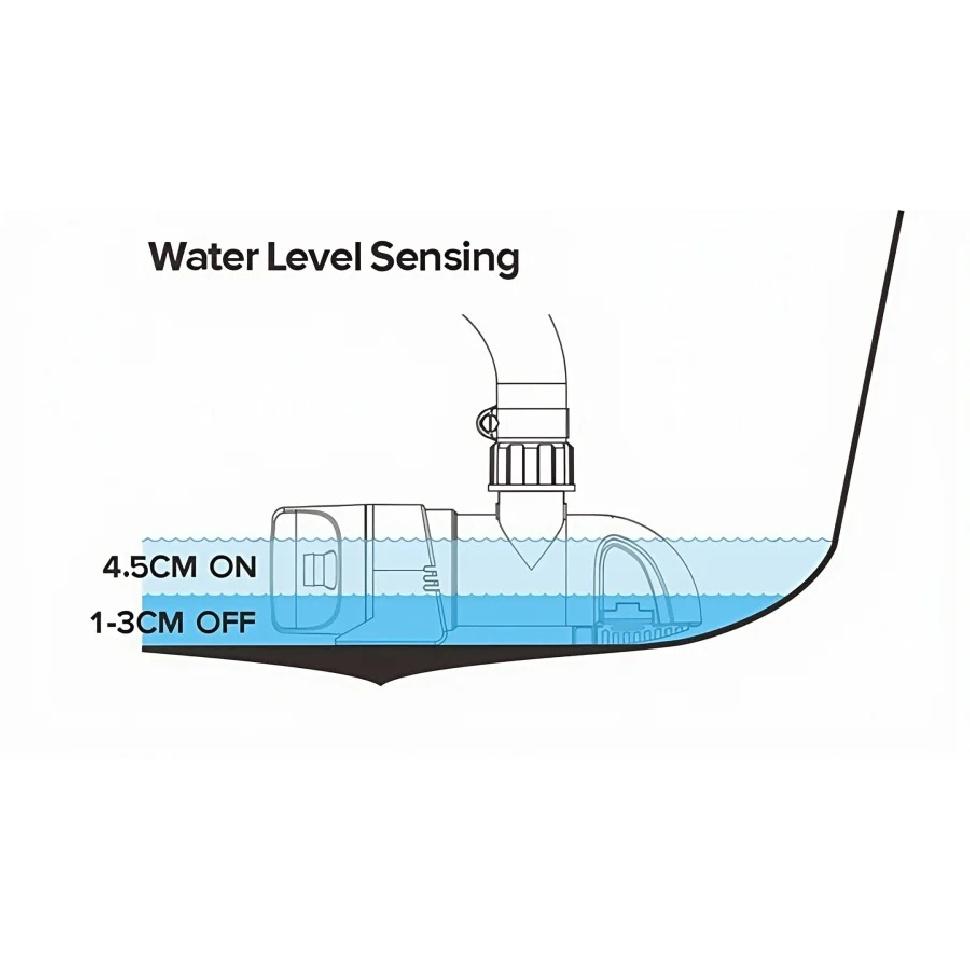 Seaflo Boat Water Pump Yacht Narrow Horizontal Automatic Bilge Pump Suction Pump Induction Drainage DC 12V24V