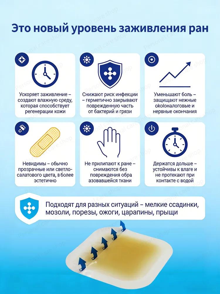 Повязка для заживления ран на коже, ожогов, пролежней, трофических язв, гидроколлоидная для умеренных и с