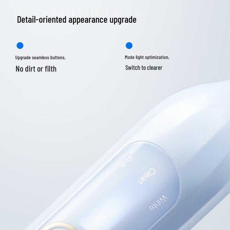 usmile Y1 MAX Звуковая электрическая зубная щетка вилка CN (адаптер в комплекте)