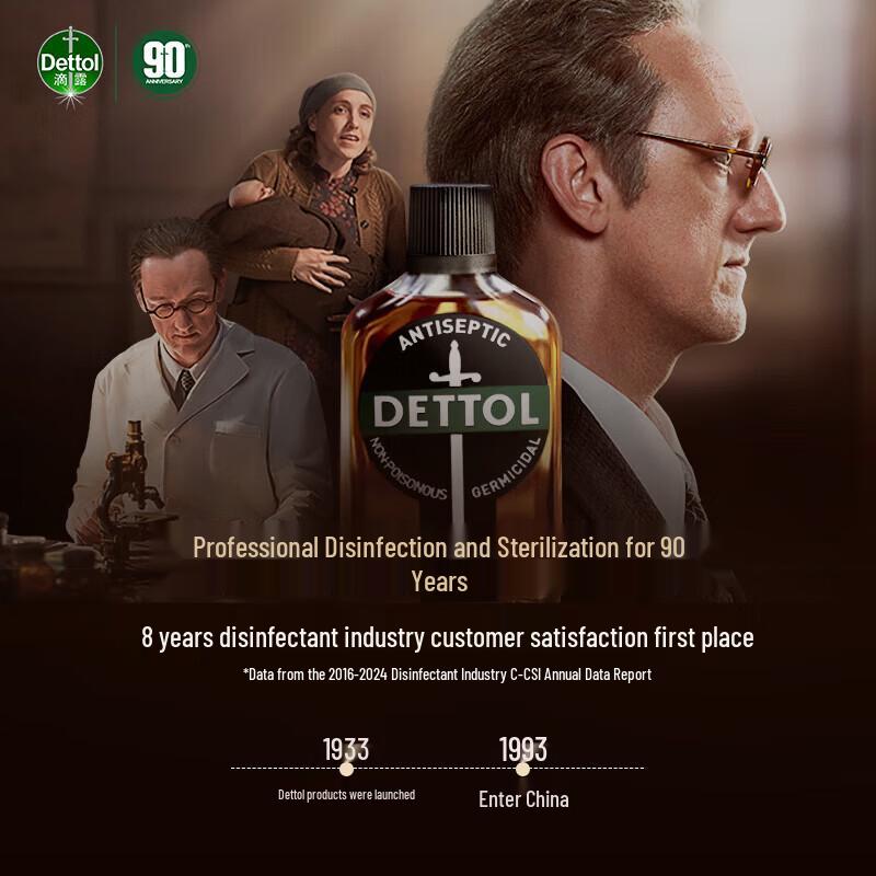 Dettol Увлажняющее Антибактериальное Твердое Мыло