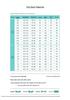 Укороченные узкие брюки ESE-Y с высокой талией и флисовой подкладкой