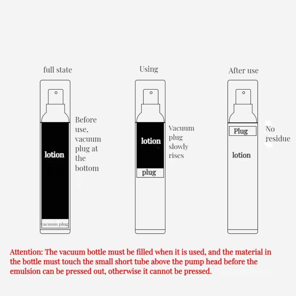 Флакон для тонального крема Флакон для лосьона Airless Косметический контейнер Бутылки с вакуумным насосом Многоразовые бутылки