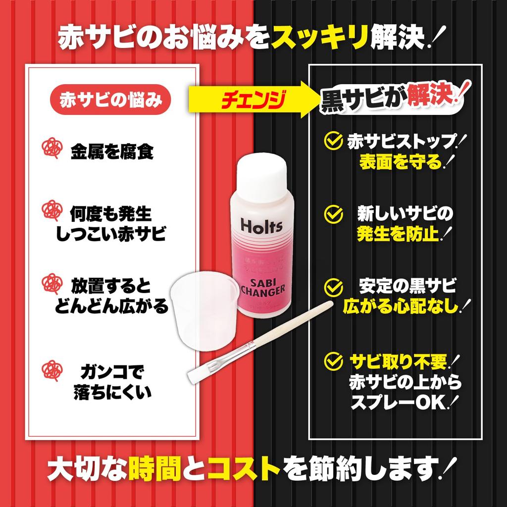 Holts Repair Supplies Rust Prevention & Conversion Agent Rust Changer