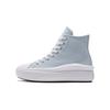 Кеды Chuck Taylor All Star Move Platform High GS Cloud Patch Детские Синие Lt-Armory-Blue Jp-Blue A03015C