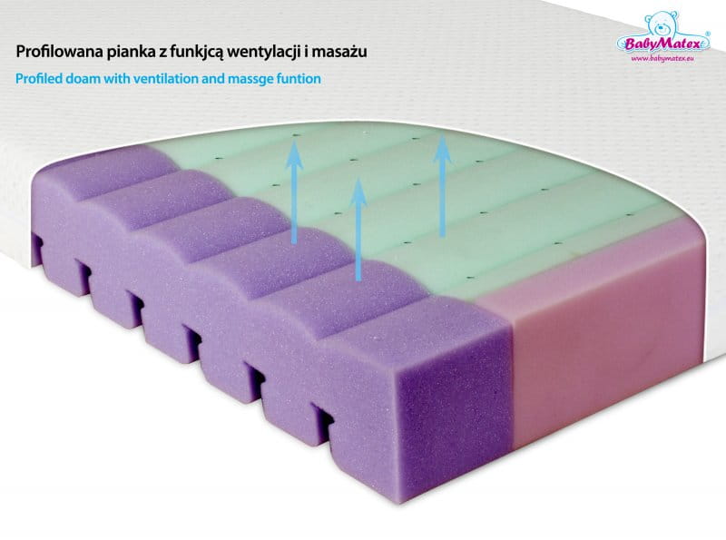 Orthopedic mattress 120x60x10 aero