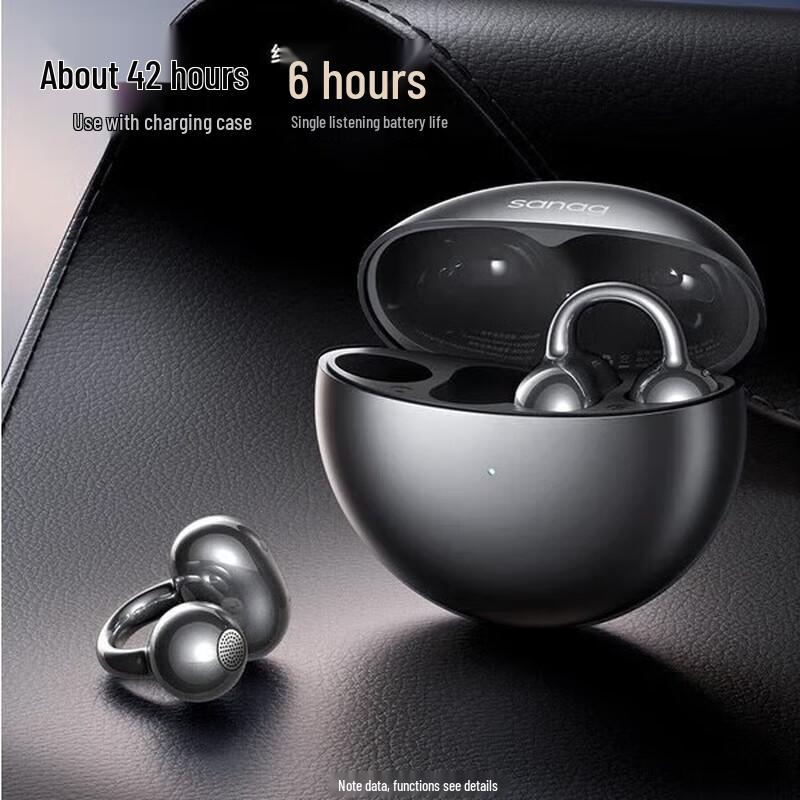 SANAG S6S Ultra Ear-Clip Bluetooth Headphones