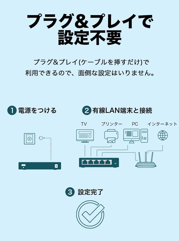 [Эксклюзив Amazon.co.jp] TP-Link 5-портовый коммутационный концентратор 10/100/1000 Мбит/с Gigabit Металлический корпус Не требует настроек TL-SG605