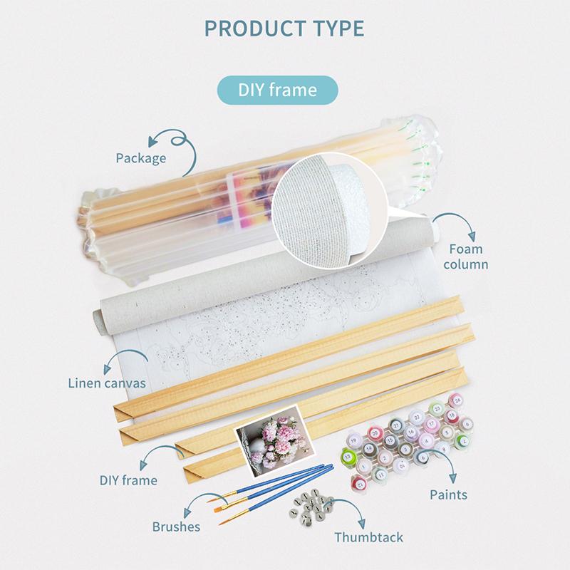 RUOPOTY Painting By Numbers With Frame Wolf Animal Drawing By Numbers For Adults Acrylic Paints Wall Decor Gift