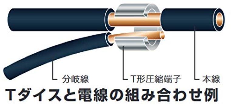Makita Пресс-форма для сжатия типа T A-69428