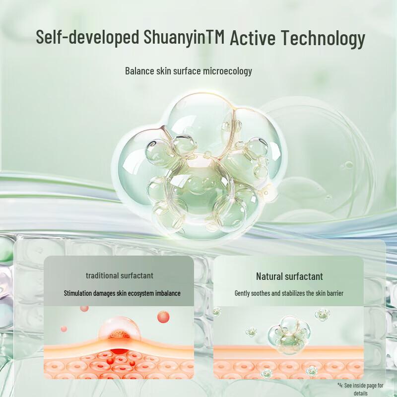 Adolph Natural Plant Scent Shower Gel