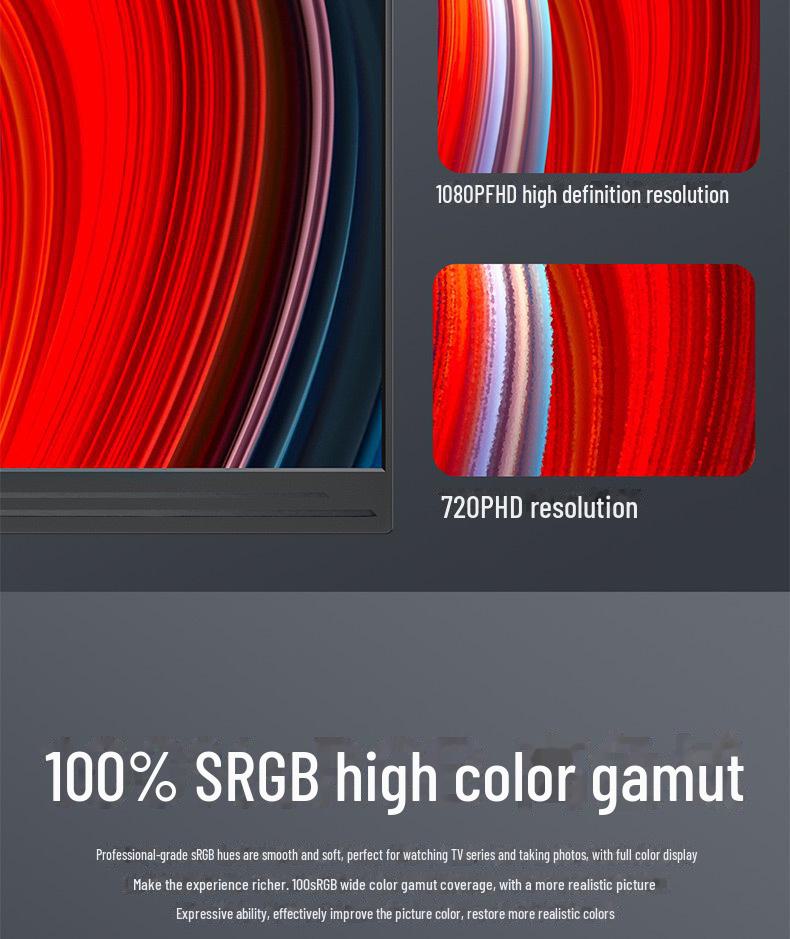 15,6-дюймовый портативный игровой монитор 1080P для Switch/Xbox/PS5/ПК/мобильных устройств