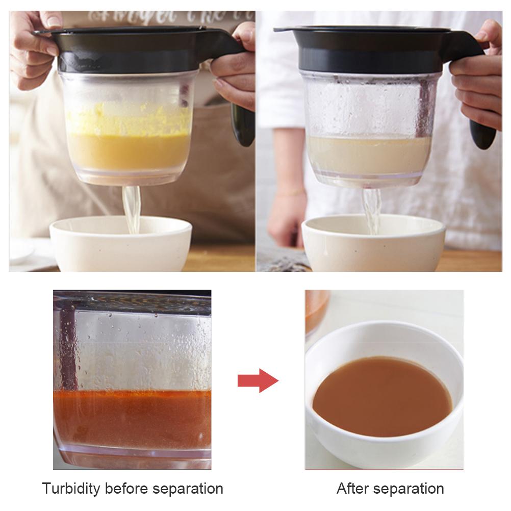 Жироотделитель для кухни, масляный фильтр, подливка, жироотделитель с легким нижним выпуском
