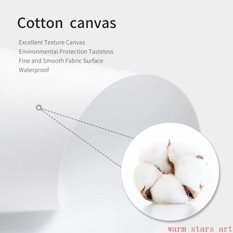 Уоррен Баффетт Мотивационные Цитаты Постеры Принты Известный Фильм Холст Живопись Настенное Искусство Картины Искусство для Гостиной Домашний Декор