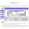 GY-OLP101 Optical Line Protection Device
