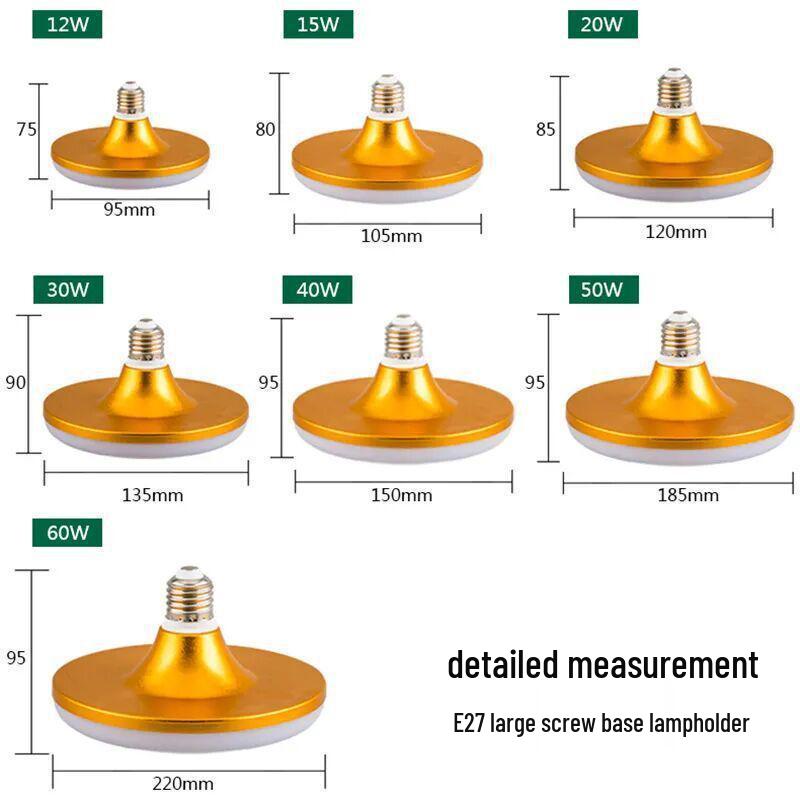 High CRI LED Ceiling Fan Light, Energy-Efficient E27 Base for Bedroom & Living Room