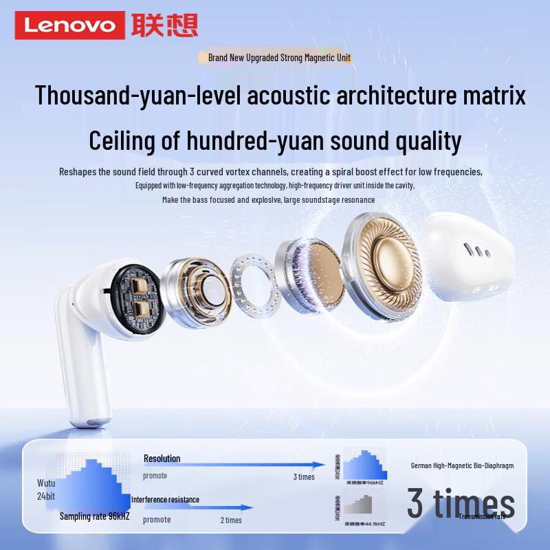 Lenovo Полностью беспроводные Bluetooth-наушники EA175