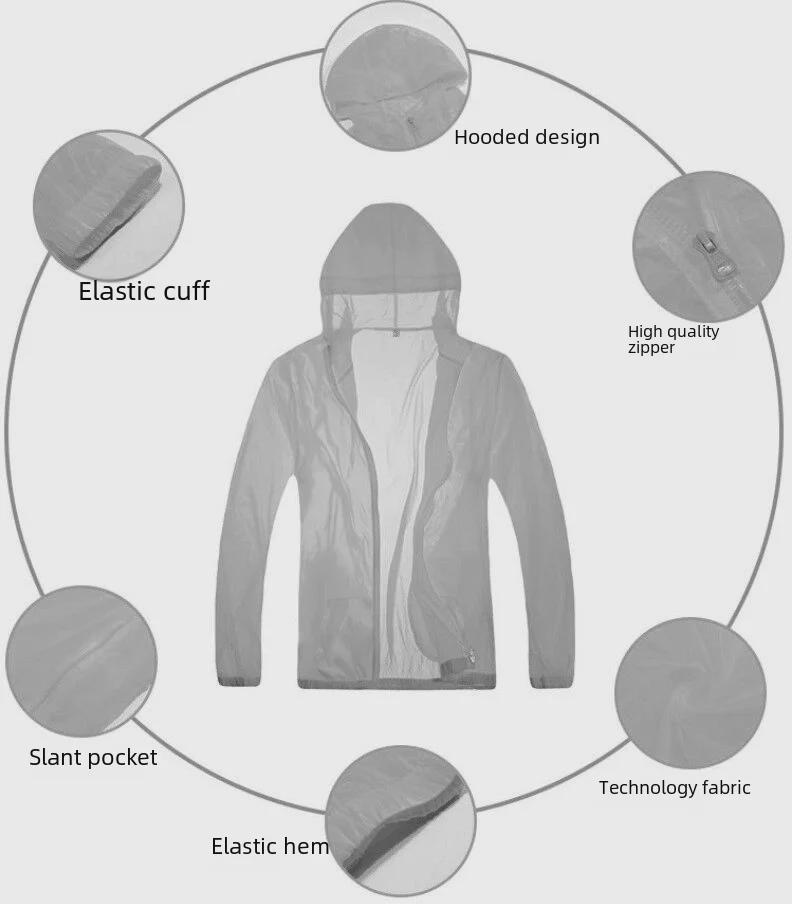 Men's Summer Ice Silk Sun Protection Hooded Windbreaker for Fishing & Beach.