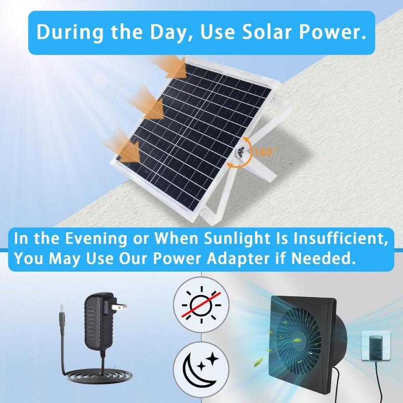 High Efficiency Solar Ventilation System Exhaust Fan 3W Outdoor Ventilation Solution for Greenhouses and Pet Shelters