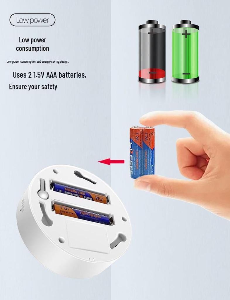 Tuya Wi-Fi Smart Smoke & Fire Detector