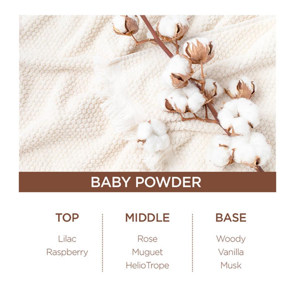 HAPPY BATH Крем-лосьон 2 вида 400 г (Белый мускус/Детская присыпка)