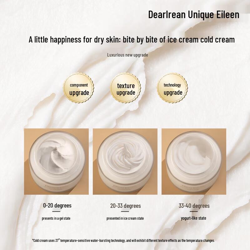 Eileen Fragrance Body Cold Cream