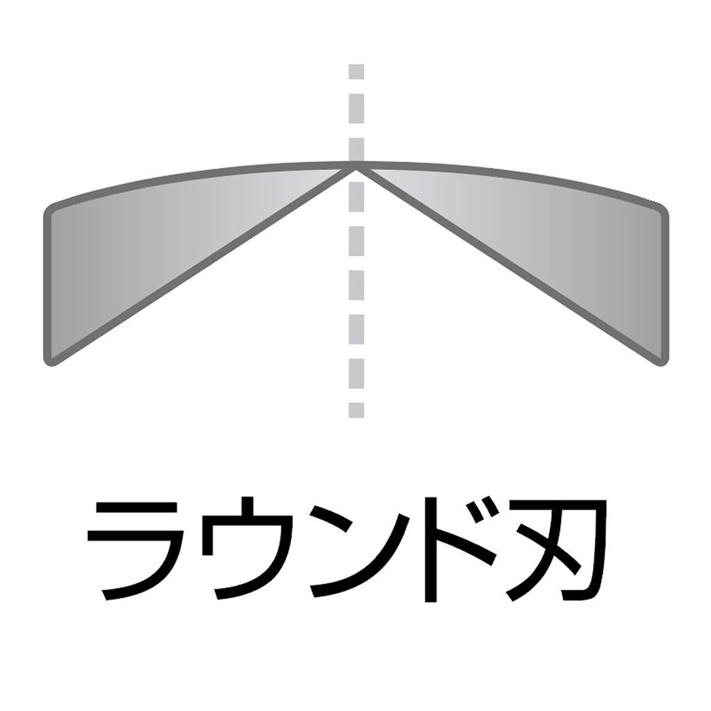 Lobtex Plastic Nippers J125PNR