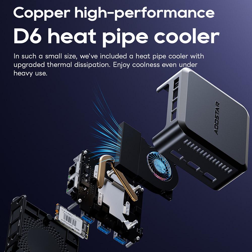 Мини-ПК AOOSTAR N1 Pro, Intel N150 4 ядра Макс. 3,6 ГГц, 12 ГБ ОЗУ LPDDR5 512 ГБ SSD, HDMI + DP + Type-C Тройной 4K дисплей