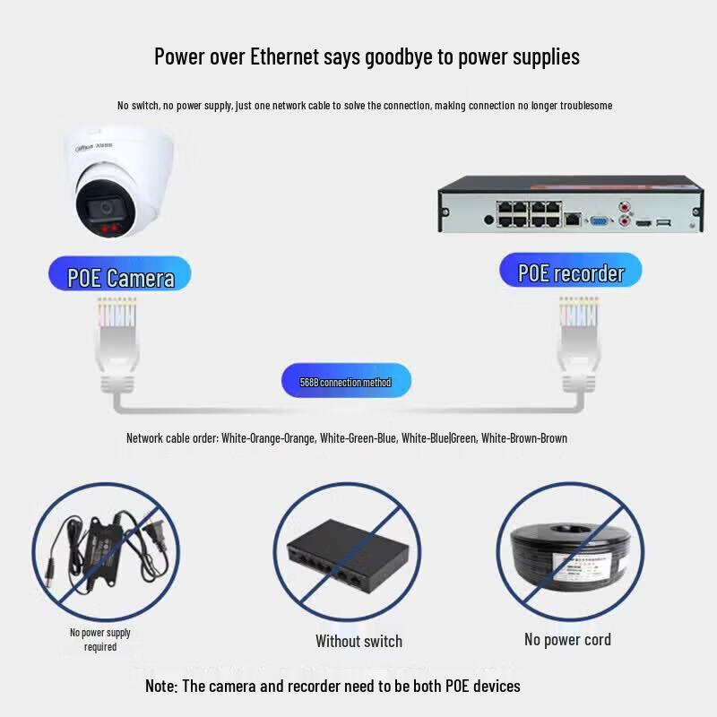 Dahua 4MP PoE Dual-Light Dome IP Camera CN plug (adapter included)