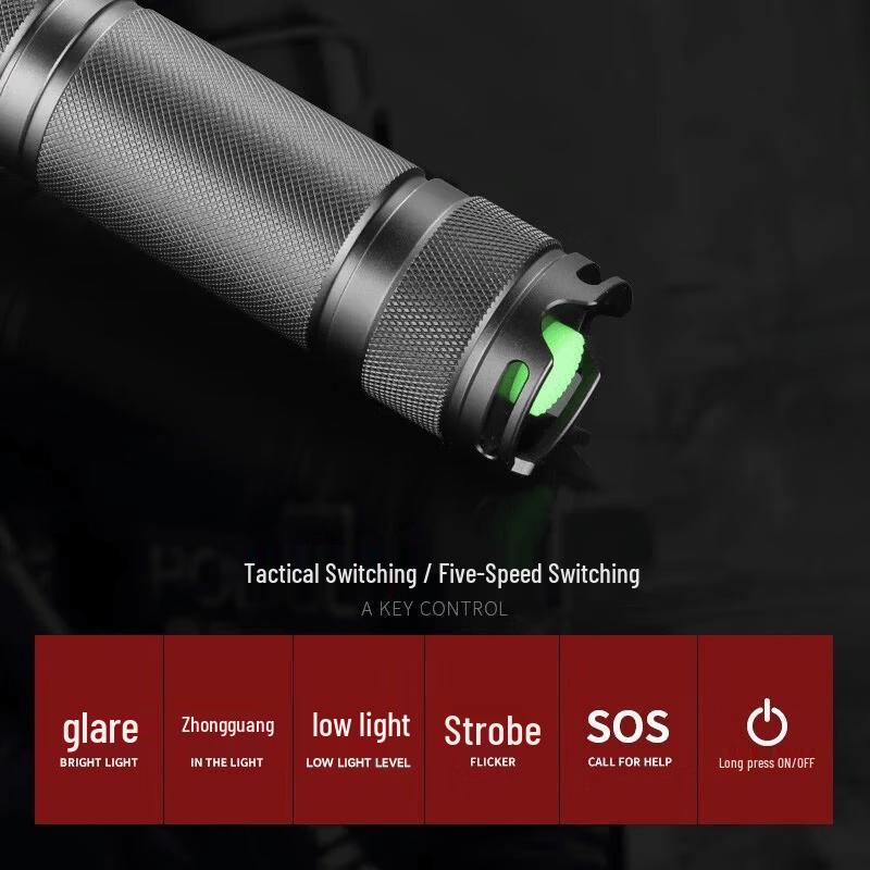 SupFire L3-S LED Flashlight